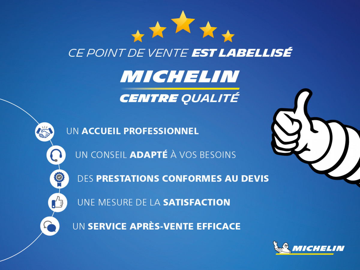 Pop Up Michelin Centre Qualite 2020 150dpi 2
