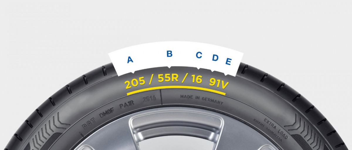 Tire Size Template